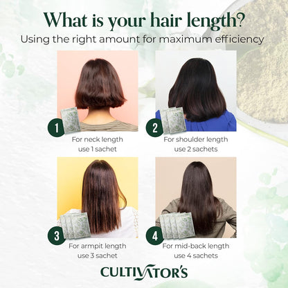 cultivator's-hair-lenght